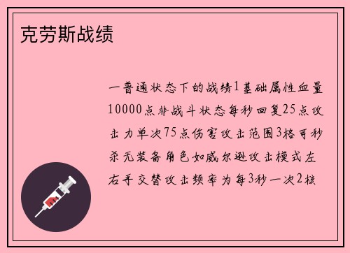 克劳斯战绩